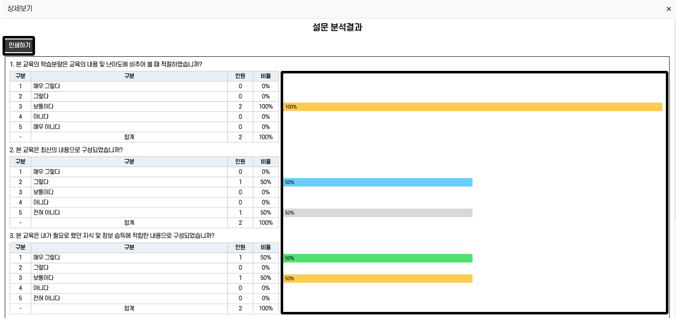 결과를 한눈에, 설문 통계