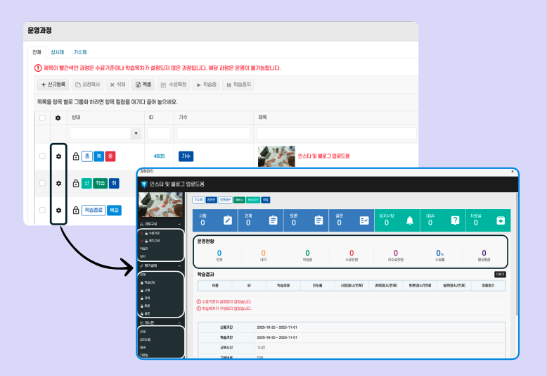 과정별 대시보드