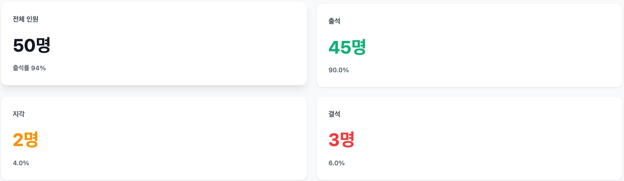 자동 QR 코드 생성