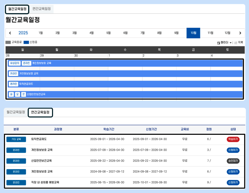 한눈에 들어오는 나의 학습 현황