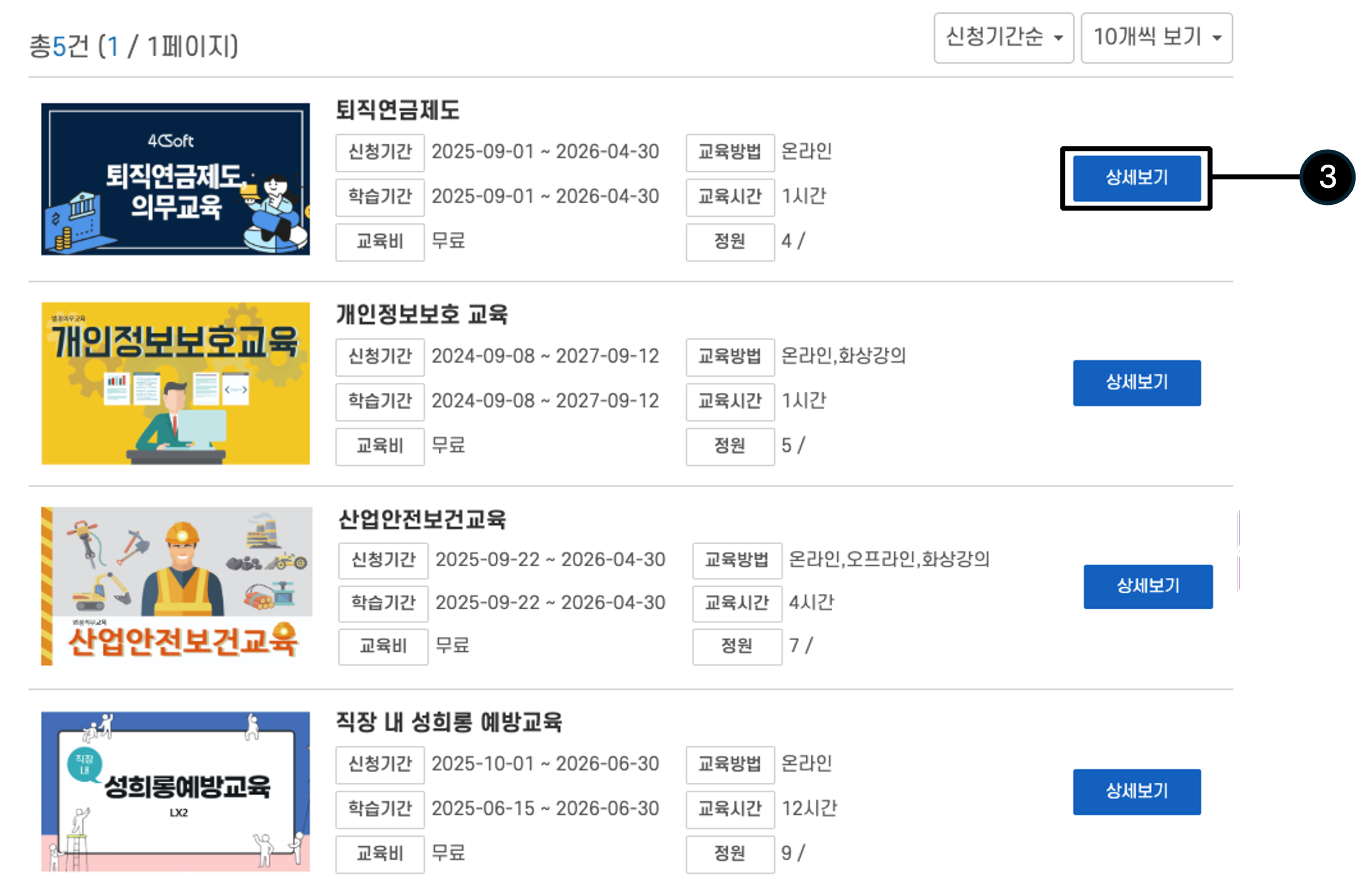 한눈에 보이는 과정