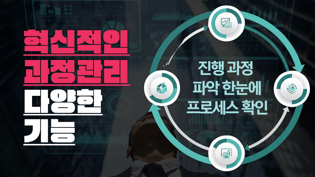 혁신적인 과정관리